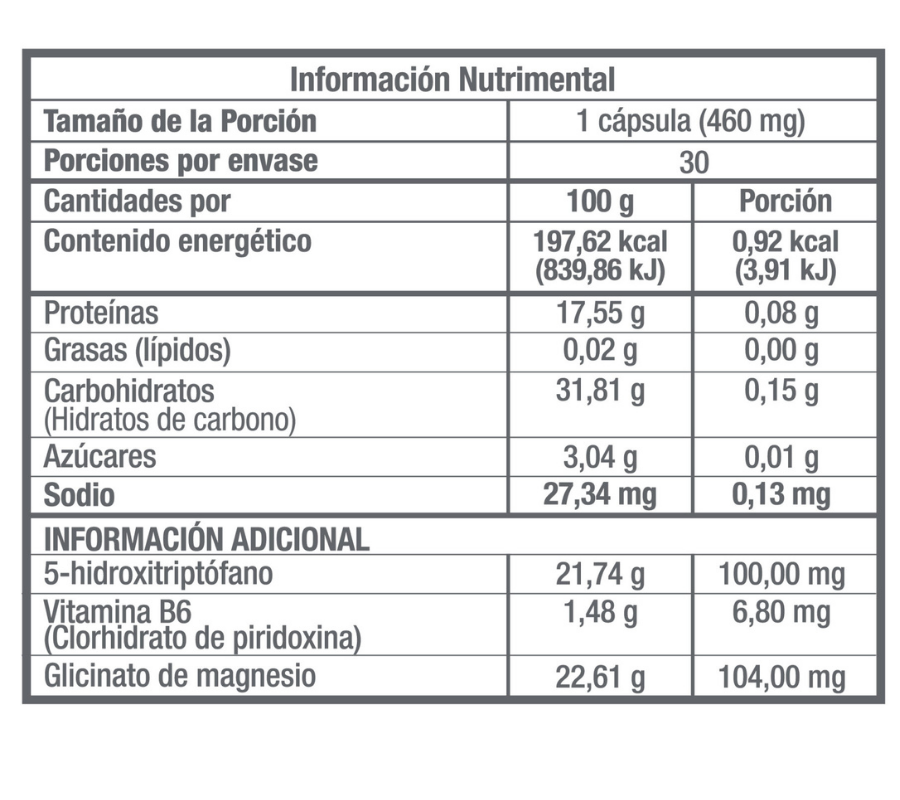5-HTP | (5-Hidroxitriptófano;  Vitamina B6 (Piridoxina); Glicinato de magnesio