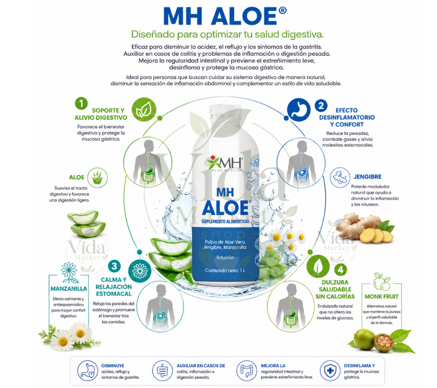 MH ALOE® | Aloe; Jengibre; Manzanilla; Monk Fruit