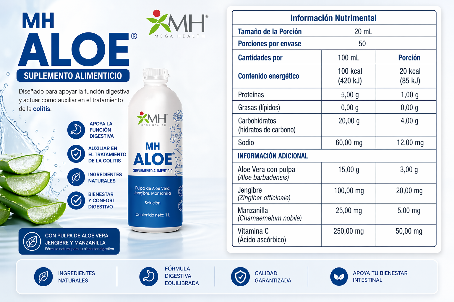 Kit SALUD DIGESTIVA