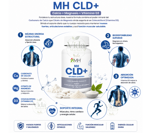 CLD+ | Carbonato de calcio; Citrato de magnesio; Colecalciferol (Vitamina D3)