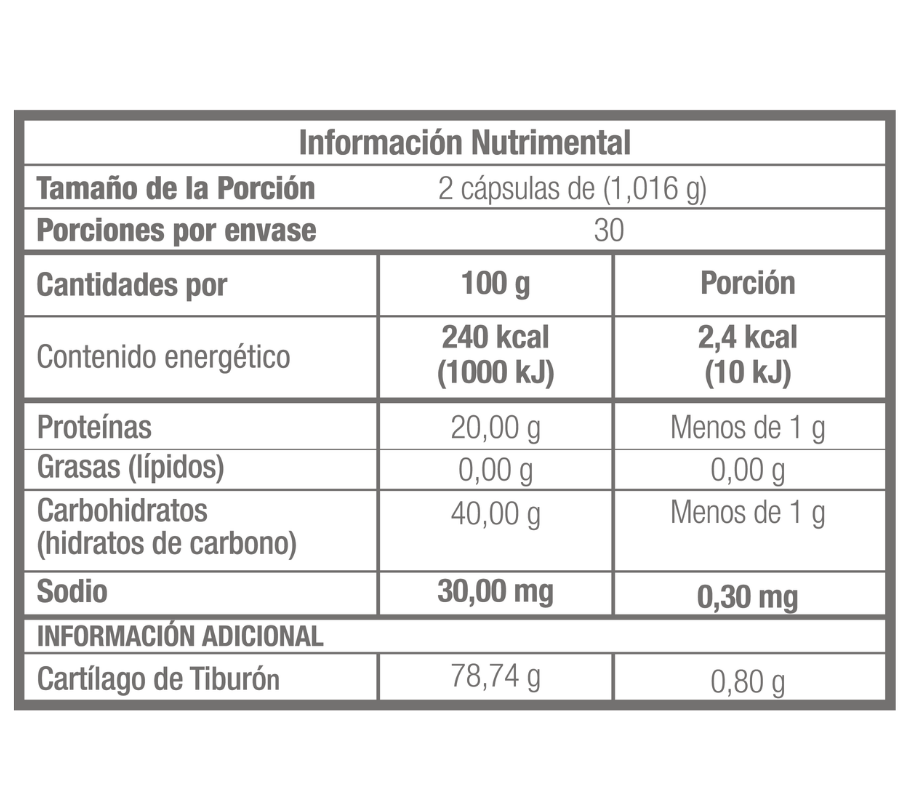 MH CARTY® – Cartílago de Tiburón (60 cápsulas)