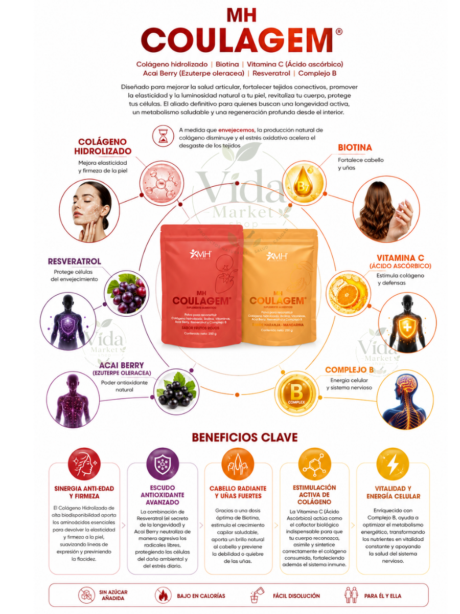 MH COULAGEM | Colágeno hidrolizado; Biotina; Vitamina C (Ácido ascórbico); Acai Berry (Ezuterpe oleracea); Resveratrol; Complejo B