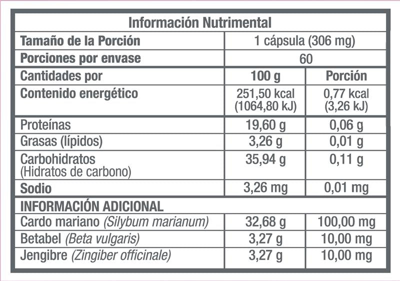MH E-PA+® | Cardo Mariano; Betabel (Beta vulgaris); Jengibre (Zingiber officinale)
