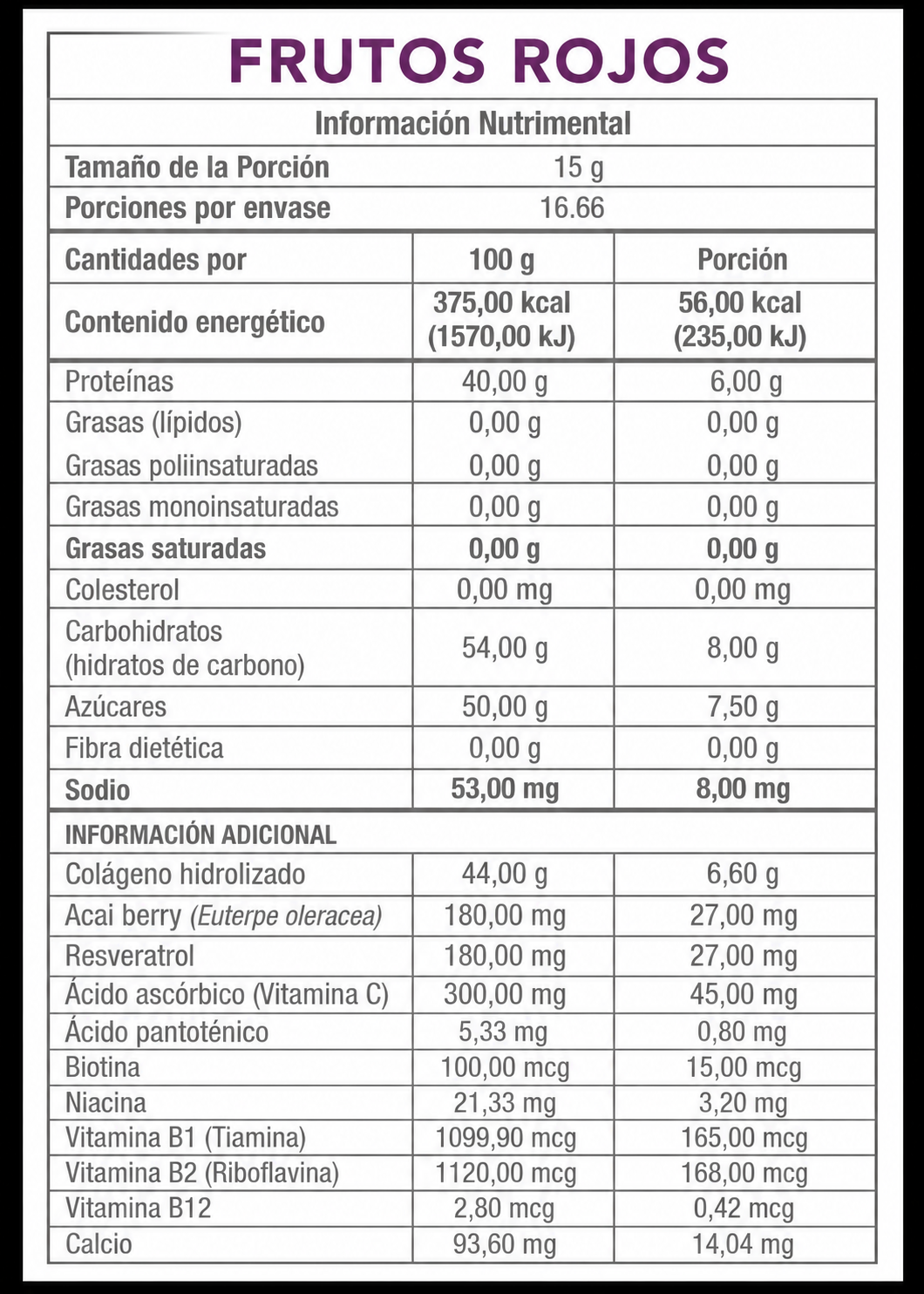 MH COULAGEM | Colágeno hidrolizado; Biotina; Vitamina C (Ácido ascórbico); Acai Berry (Ezuterpe oleracea); Resveratrol; Complejo B