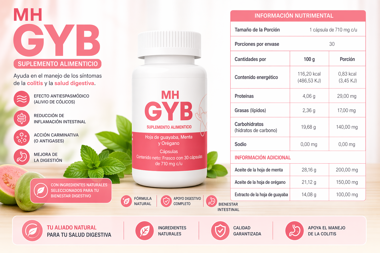 Kit SALUD DIGESTIVA