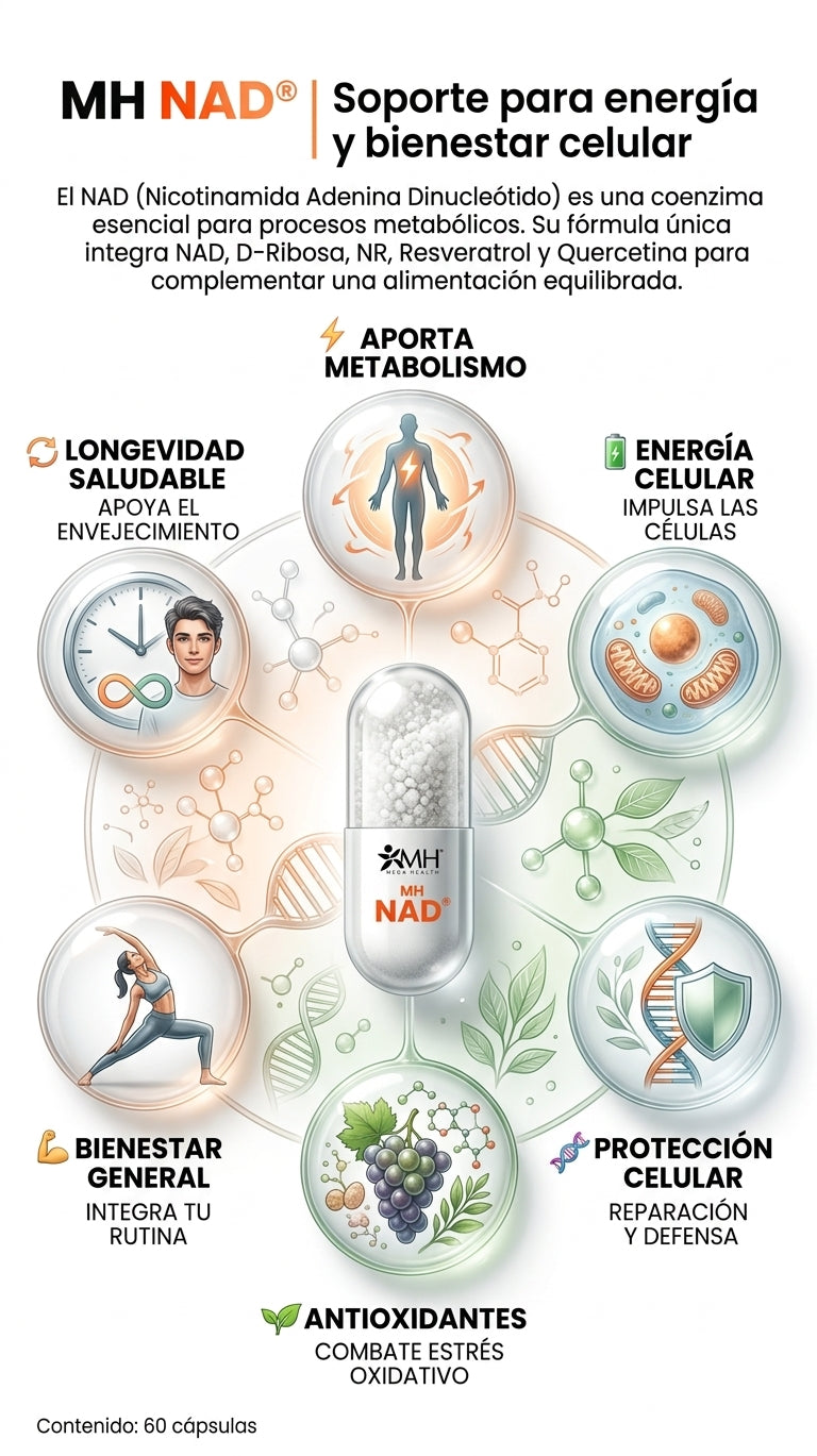MH NAD® | Soporte para energía y REJUVENECIMIENTO celular