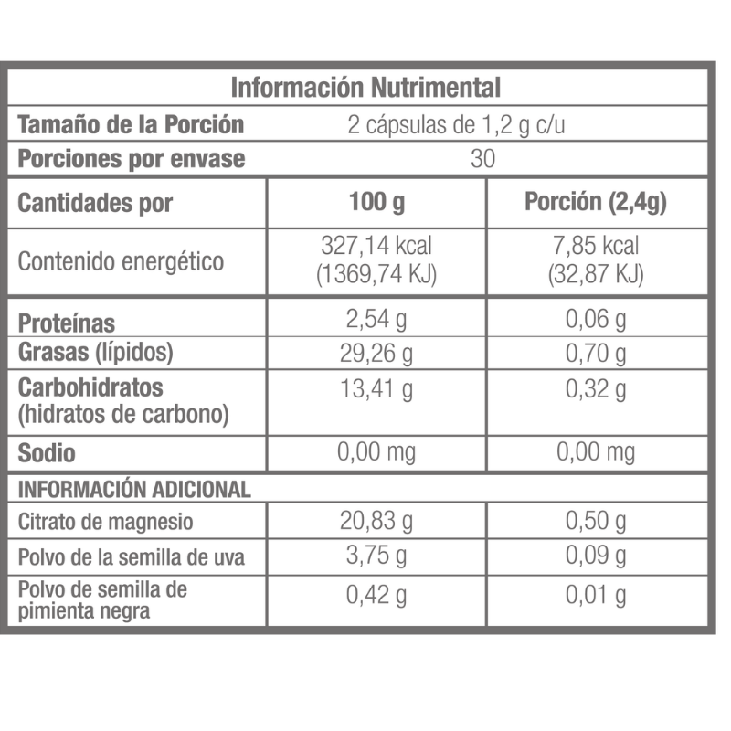 MH MAG® | Citrato de magnesio, extracto de uva (Vitis vinífera L.), pimienta negra (Piper nigrum)Ciencia y Optimización Celular