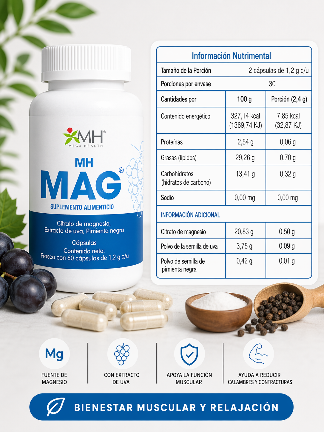 PAQUETE GLUCOSA SALUDABLE