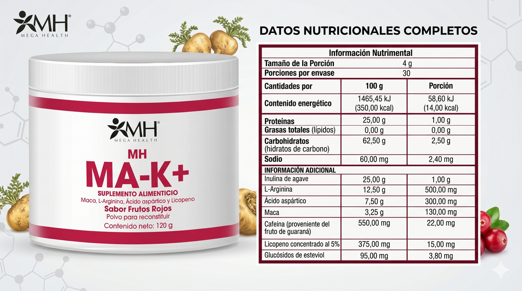 Paquete Full Energy | Apoyo a la energía, vitalidad y rendimiento diario