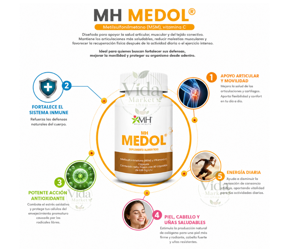 MH MEDOL® | Metilsulfonilmetano (MSM), vitamina C