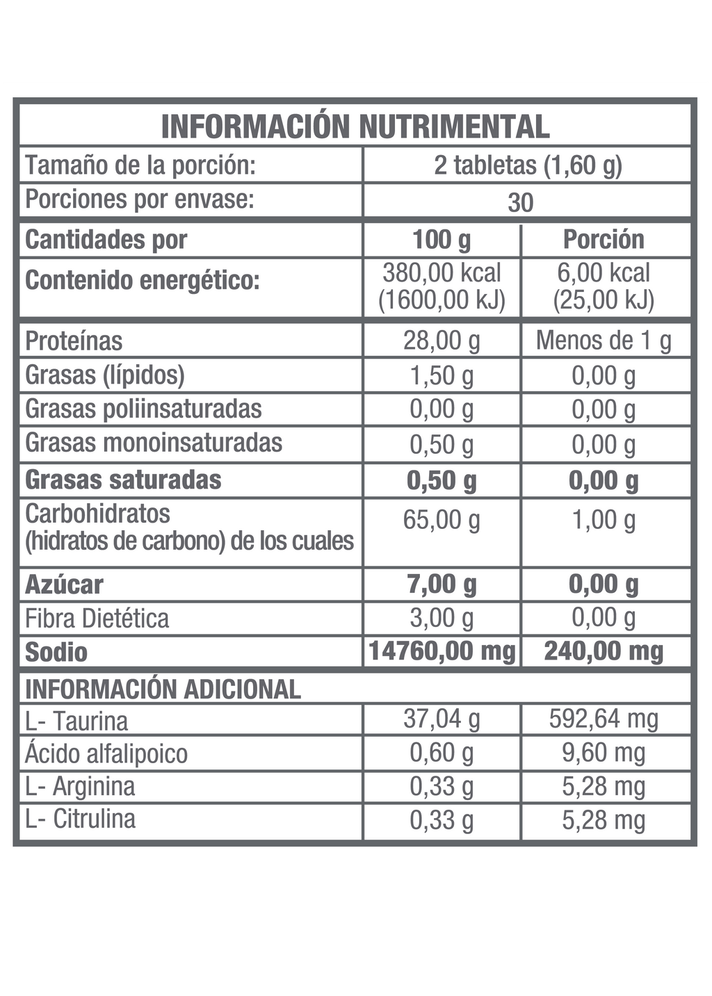 MH CI-TER | L-taurina, L-arginina, L-citrulina y ácido alfalipoico