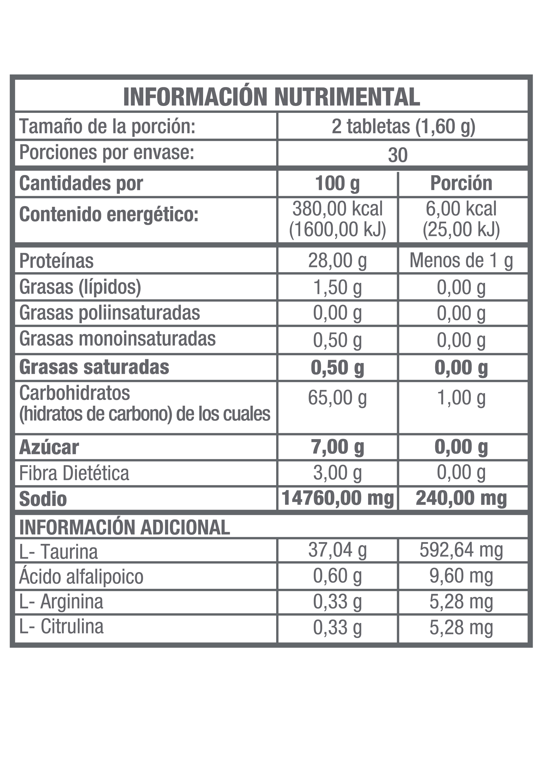 MH CI-TER | L-taurina, L-arginina, L-citrulina y ácido alfalipoico