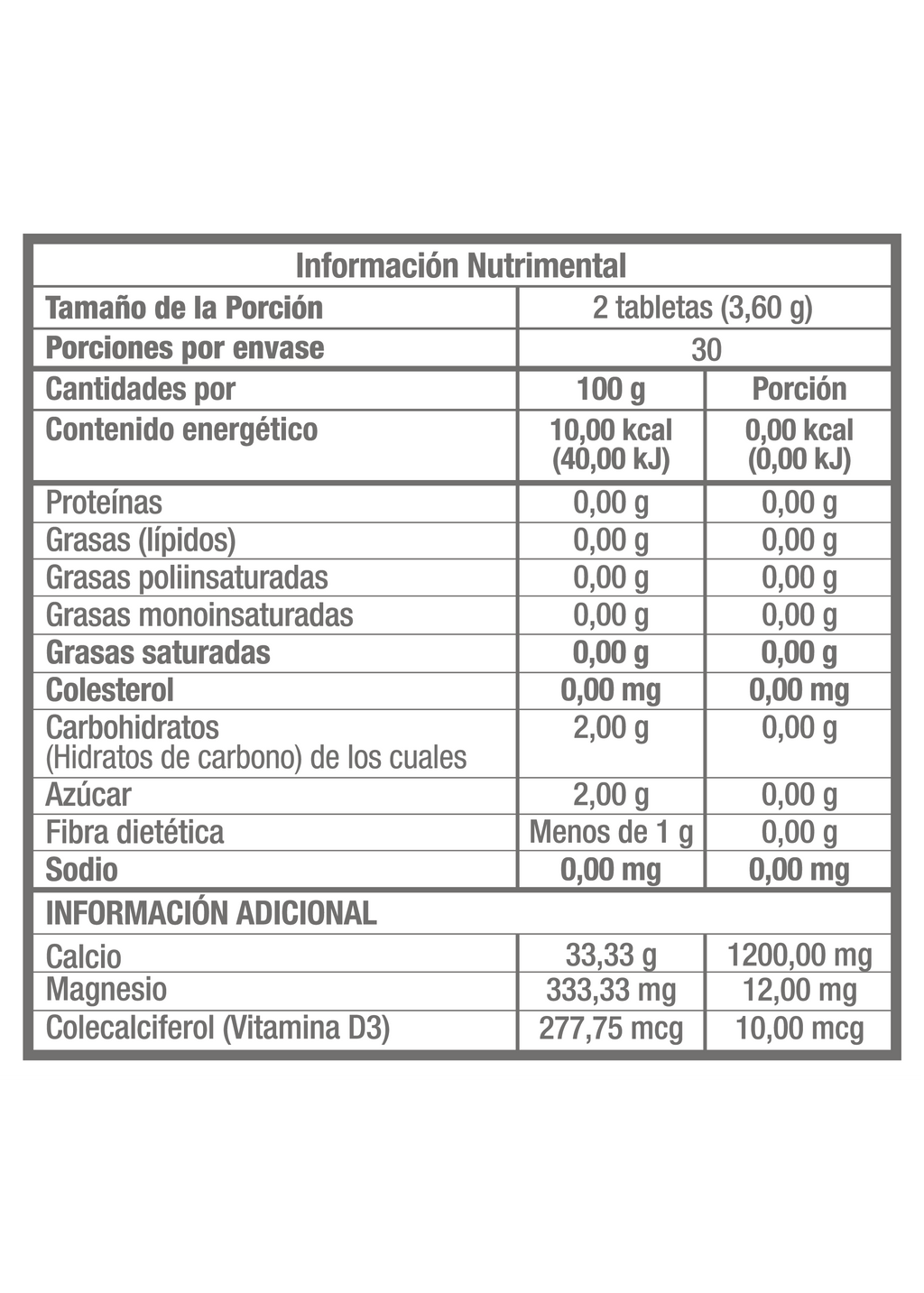 CLD+ | Carbonato de calcio; Citrato de magnesio; Colecalciferol (Vitamina D3)