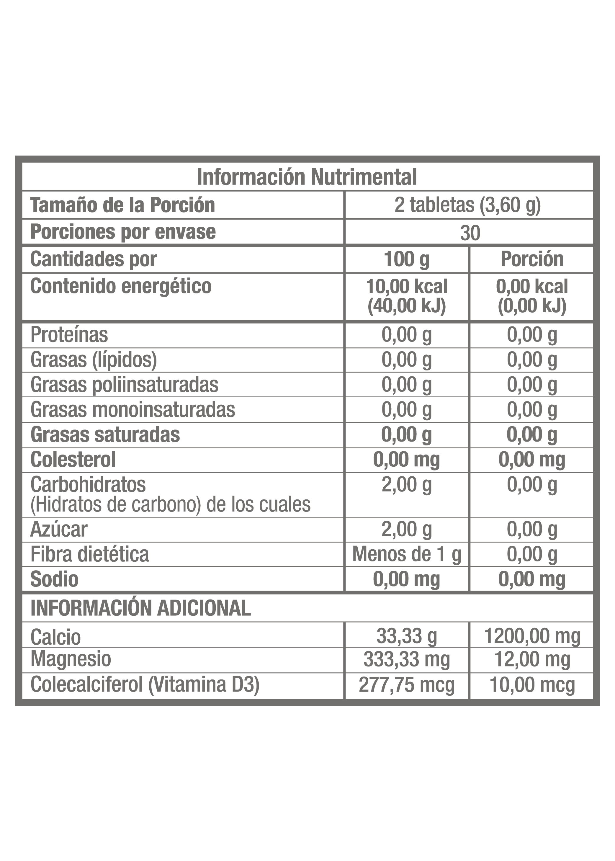 CLD+ | Carbonato de calcio; Citrato de magnesio; Colecalciferol (Vitamina D3)