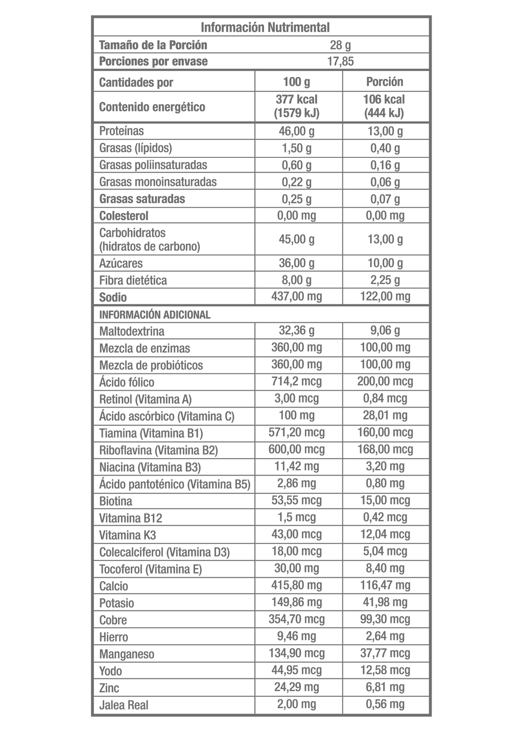 MH EN-G® | Proteina aislada de soya, Casepina micelar, Fibra de maltodextrina, Jalea real, Vitaminas y Minerales.