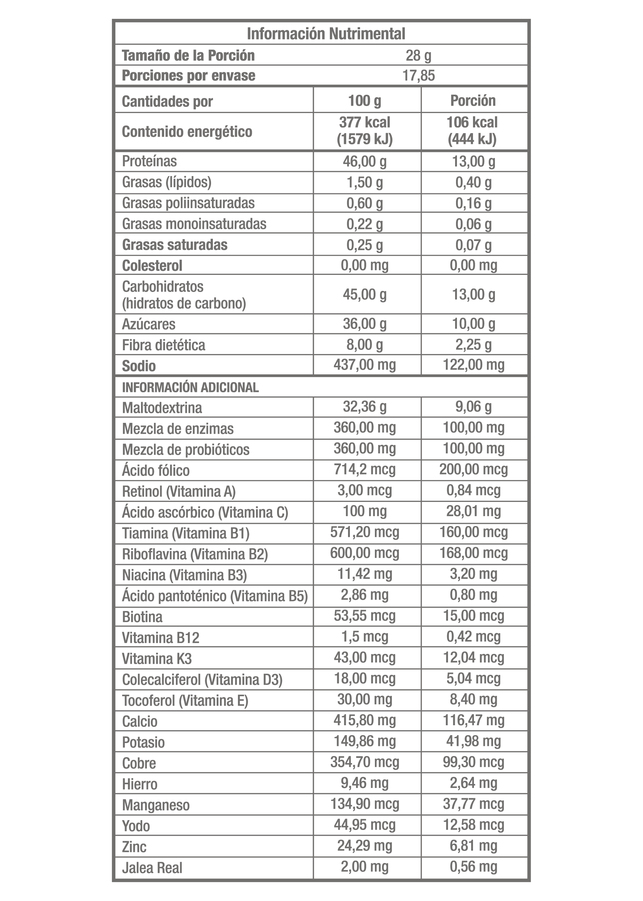 MH EN-G® | Proteina aislada de soya, Casepina micelar, Fibra de maltodextrina, Jalea real, Vitaminas y Minerales.