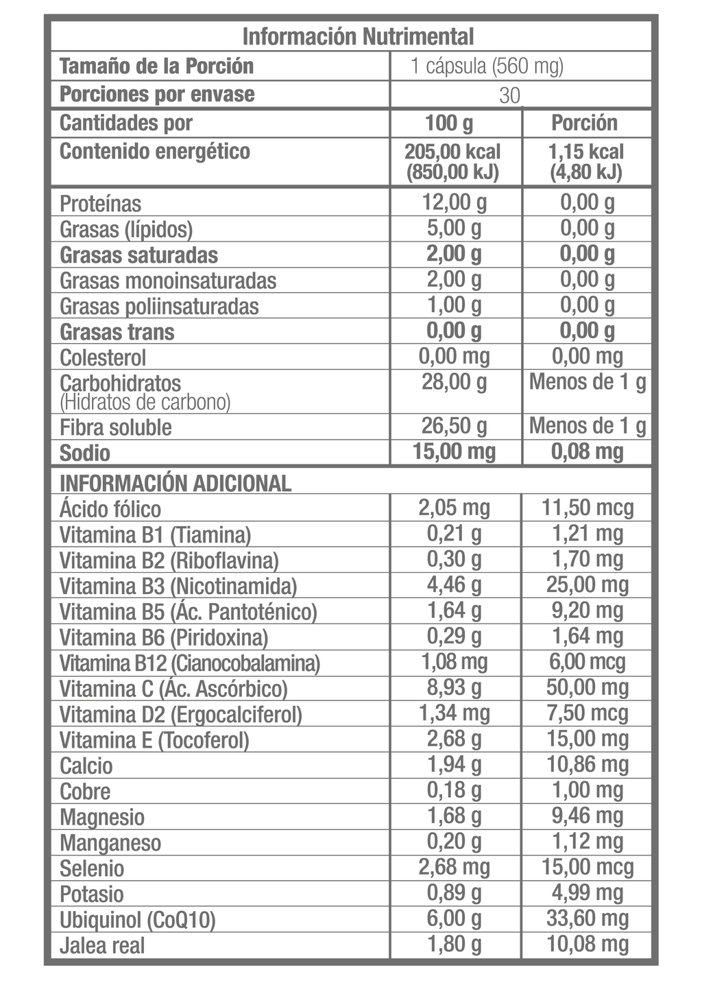MH ERGO U® | Ubiquinol, jalea real, vitaminas y minerales