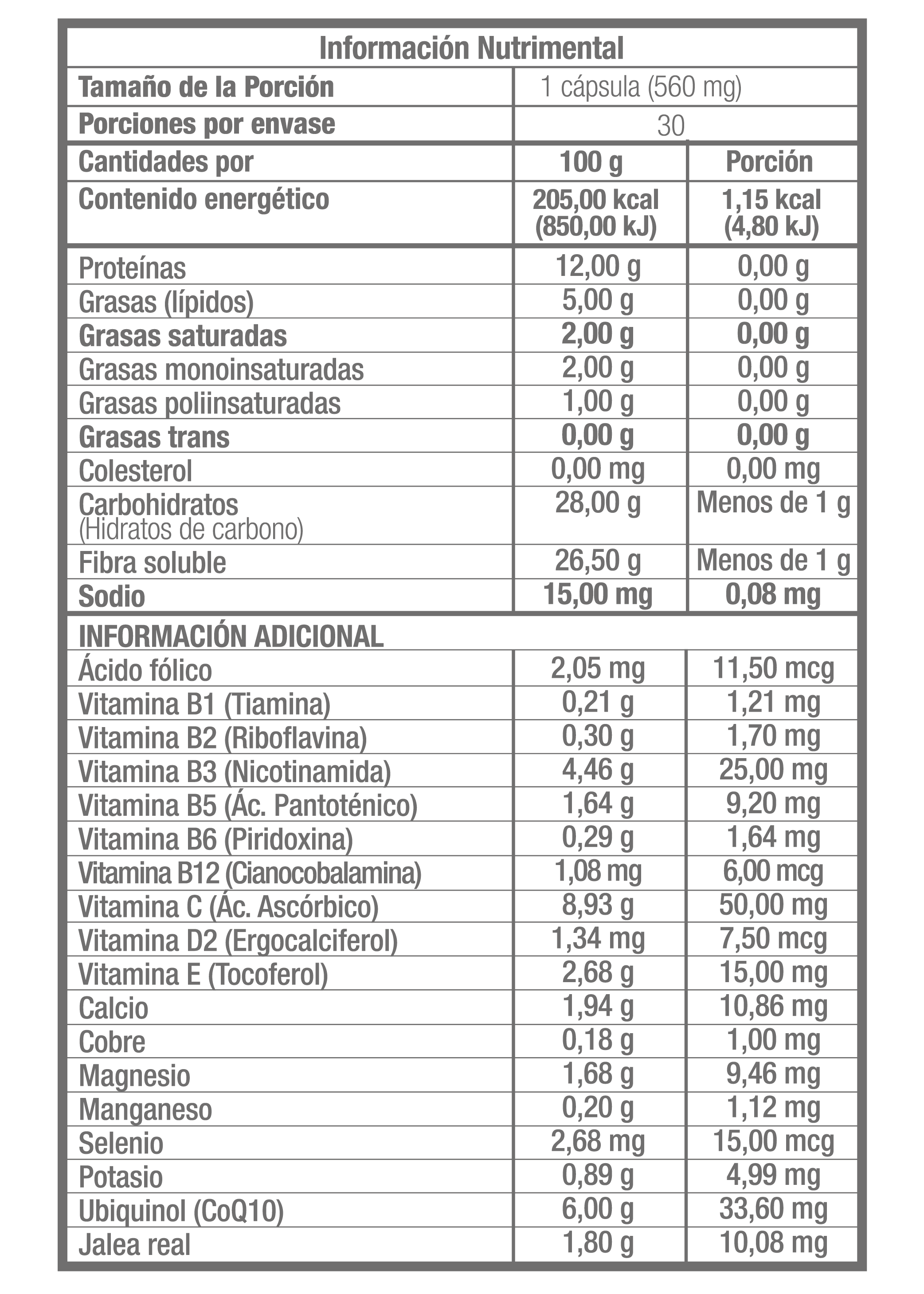MH ERGO U® | Ubiquinol, jalea real, vitaminas y minerales