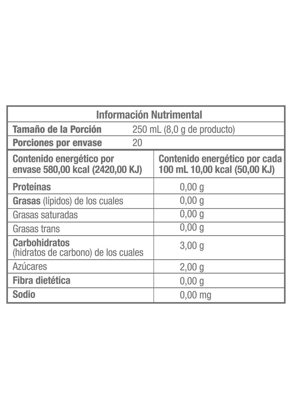MH FIBRAX® | Fibra soluble de maíz, Pulpa de piña, Prebioticos y Senosidos