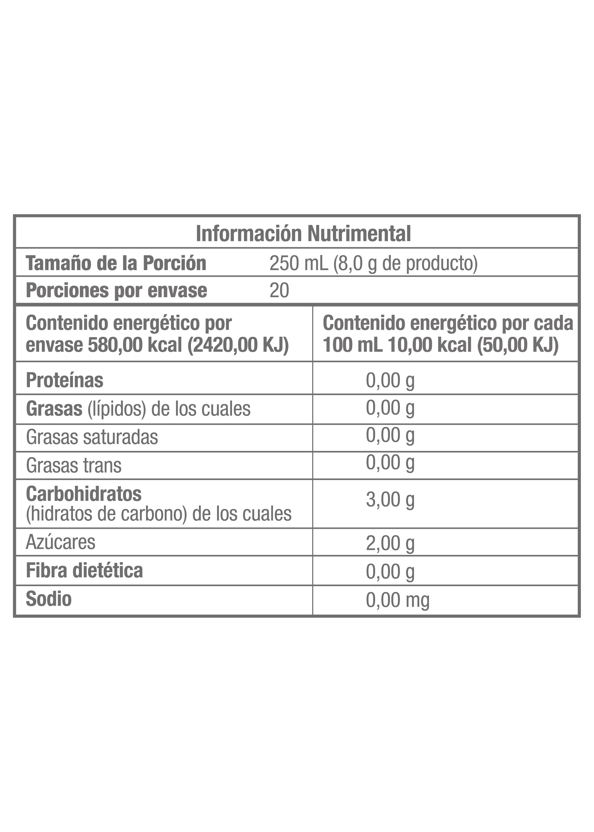 MH FIBRAX® | Fibra soluble de maíz, Pulpa de piña, Prebioticos y Senosidos