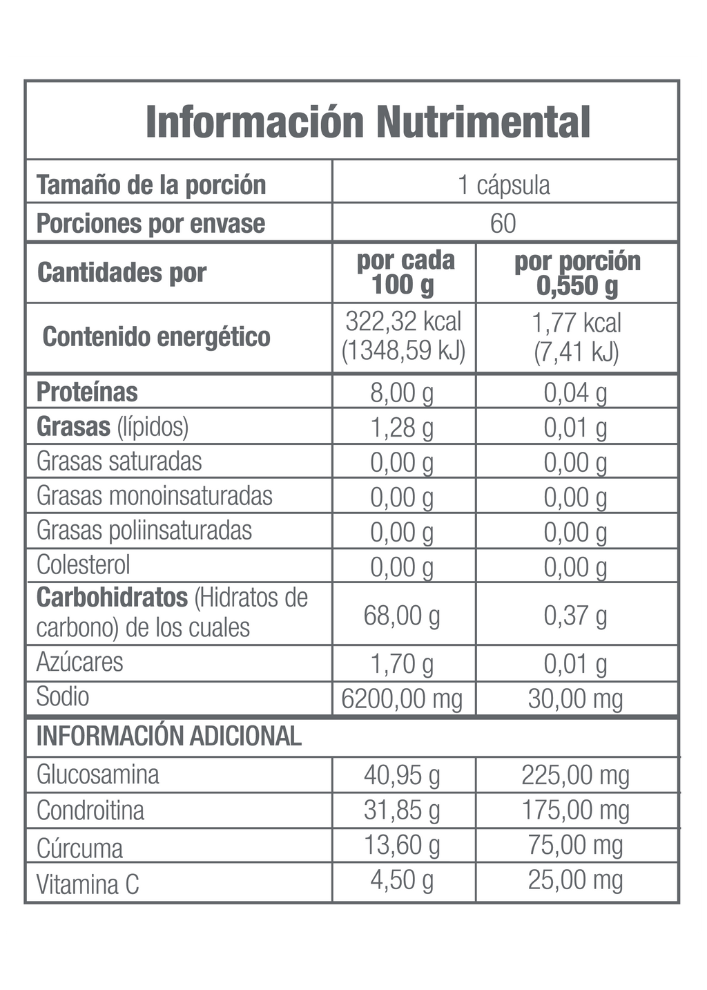MH FLX® | Glucosamina, Condroitina, Cúrcuma y Vitamina C