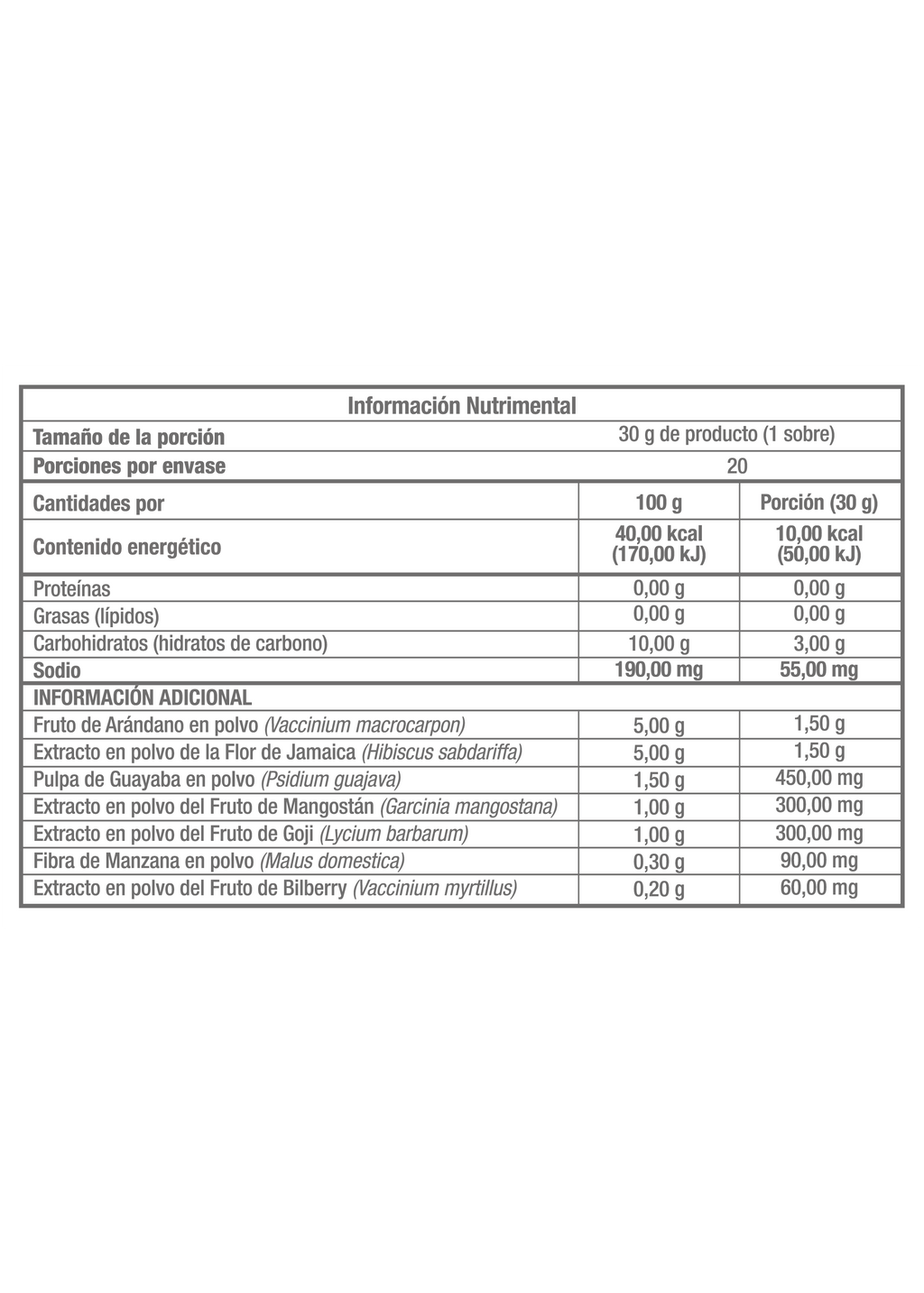 MH JXT® | Fruto de arándano; Flor de Jamaica, de guayaba; Fruto de Mangostán; Fruto de Goji; Fibra de Manzana; Fruto de Bilberry