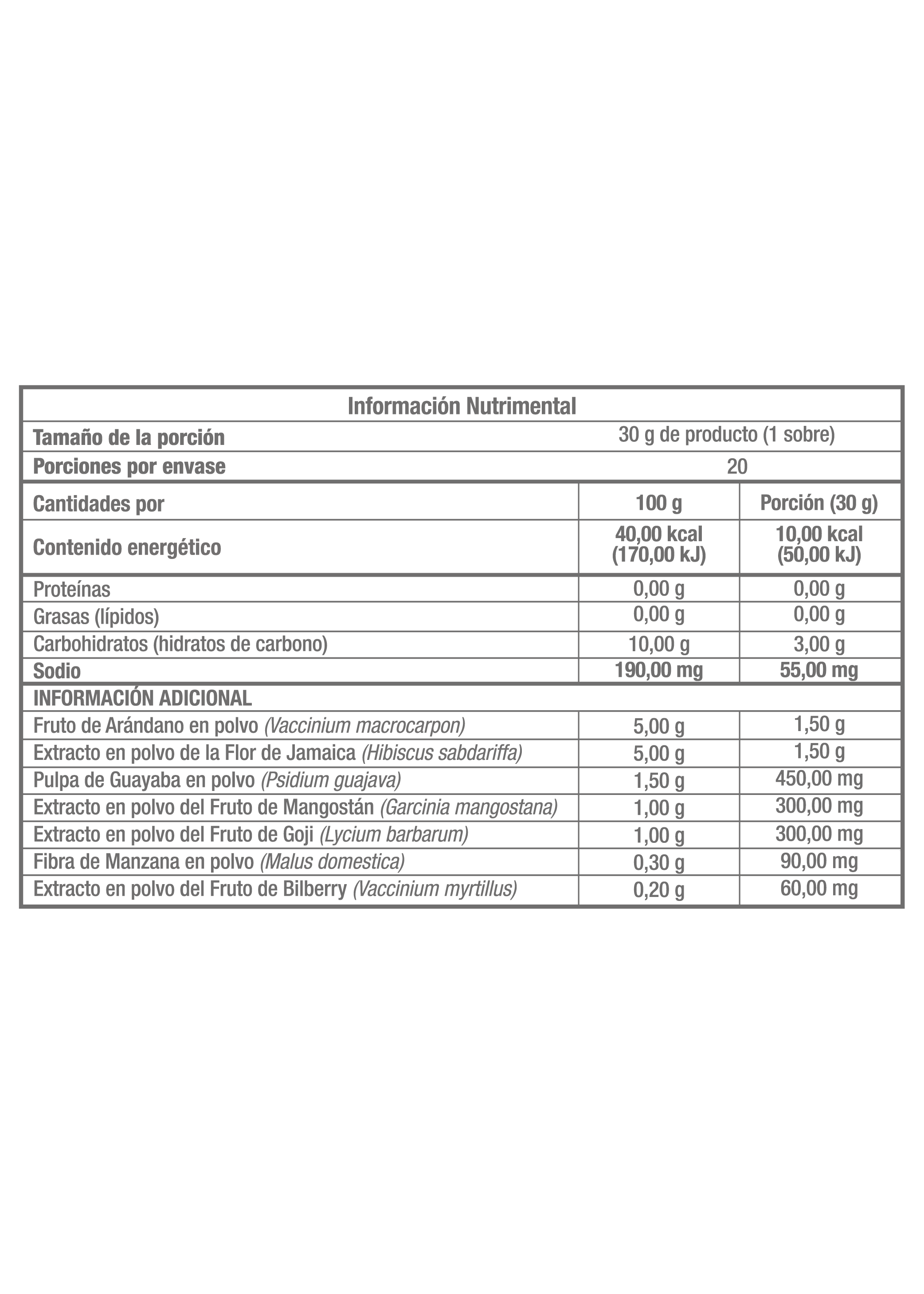 MH JXT® | Fruto de arándano; Flor de Jamaica, de guayaba; Fruto de Mangostán; Fruto de Goji; Fibra de Manzana; Fruto de Bilberry