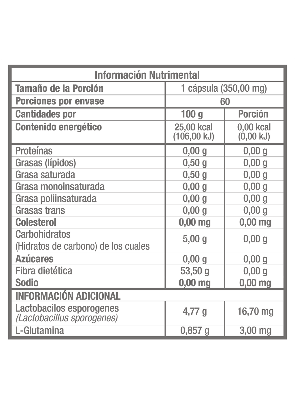 MH M-LACT® | Lactobacilos esporogenes, L-glutamina