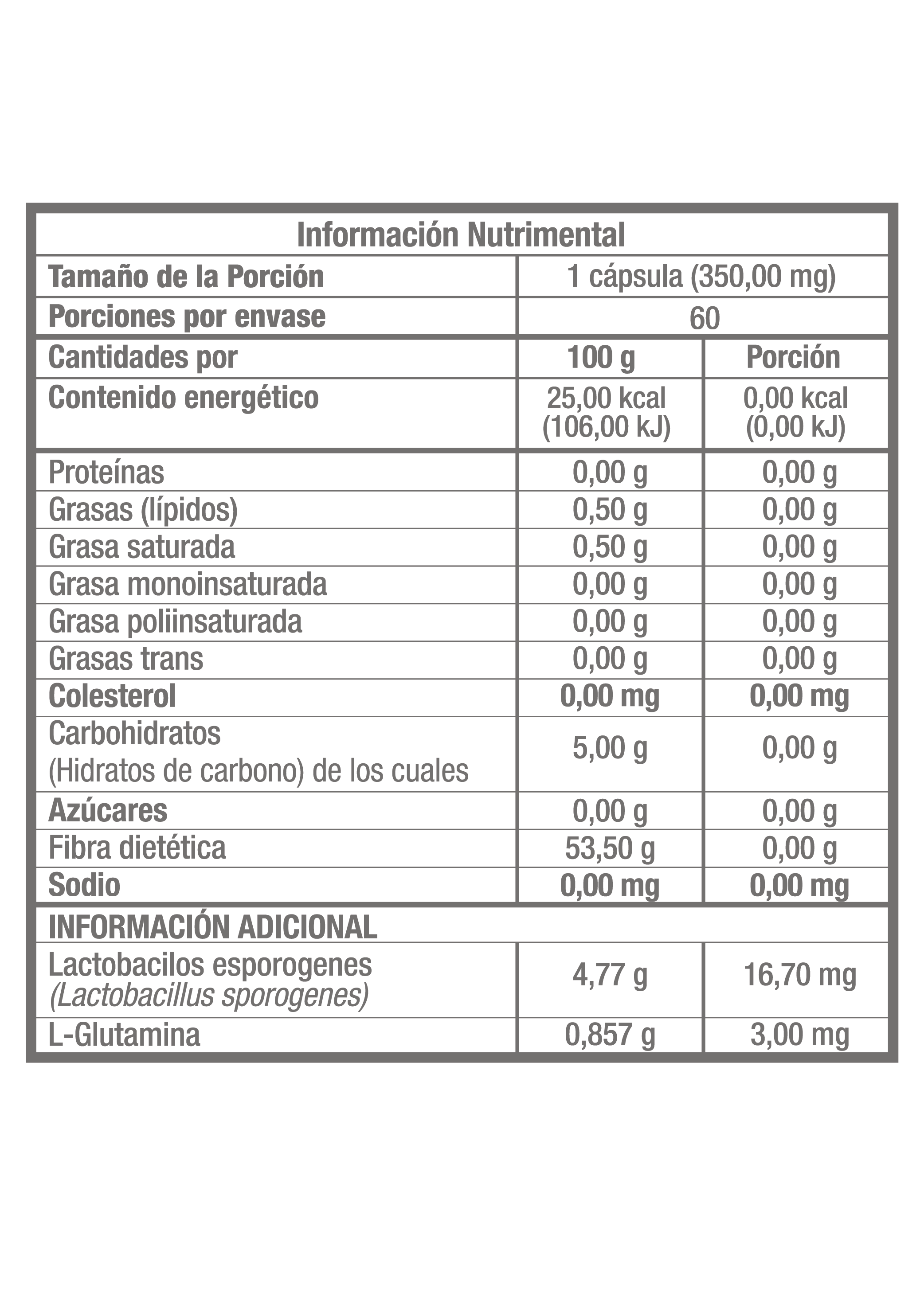 MH M-LACT® | Lactobacilos esporogenes, L-glutamina