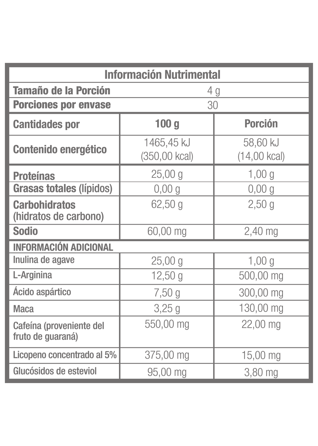 MA-K+® | Inulina de agave, L-Arginina, Ácido aspartico, Raíz de maca, Cafeina (proveniente del guaraná) y Licopeno