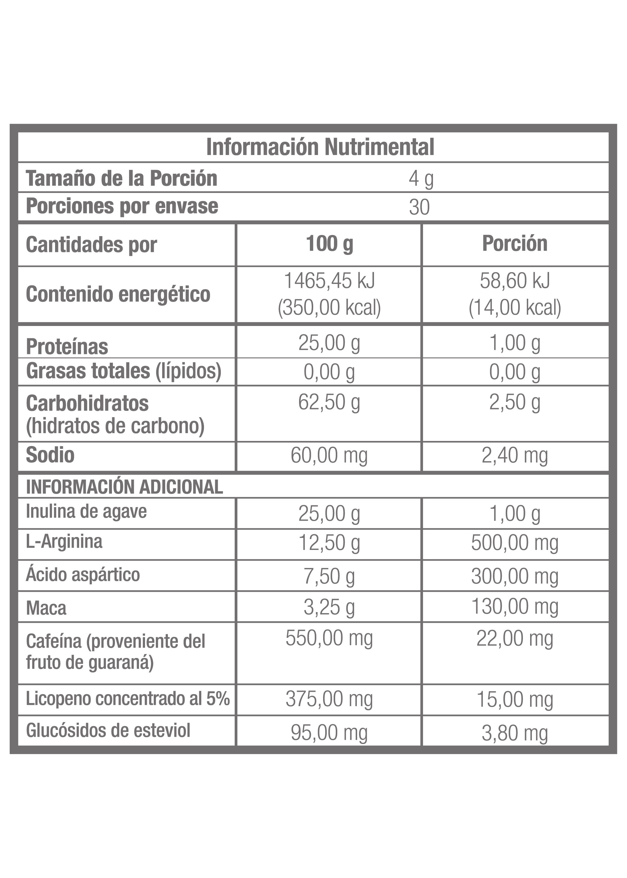 MA-K+® | Inulina de agave, L-Arginina, Ácido aspartico, Raíz de maca, Cafeina (proveniente del guaraná) y Licopeno
