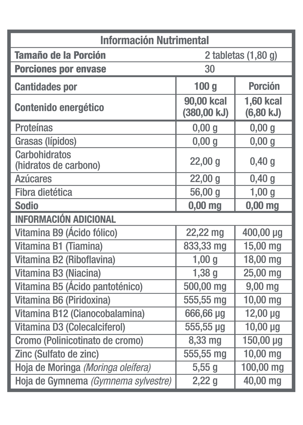 MOG-AB® | Gymnema (Gymnema sylvestre), Moringa (Moringa oleífera),Complejo B y vitaminas