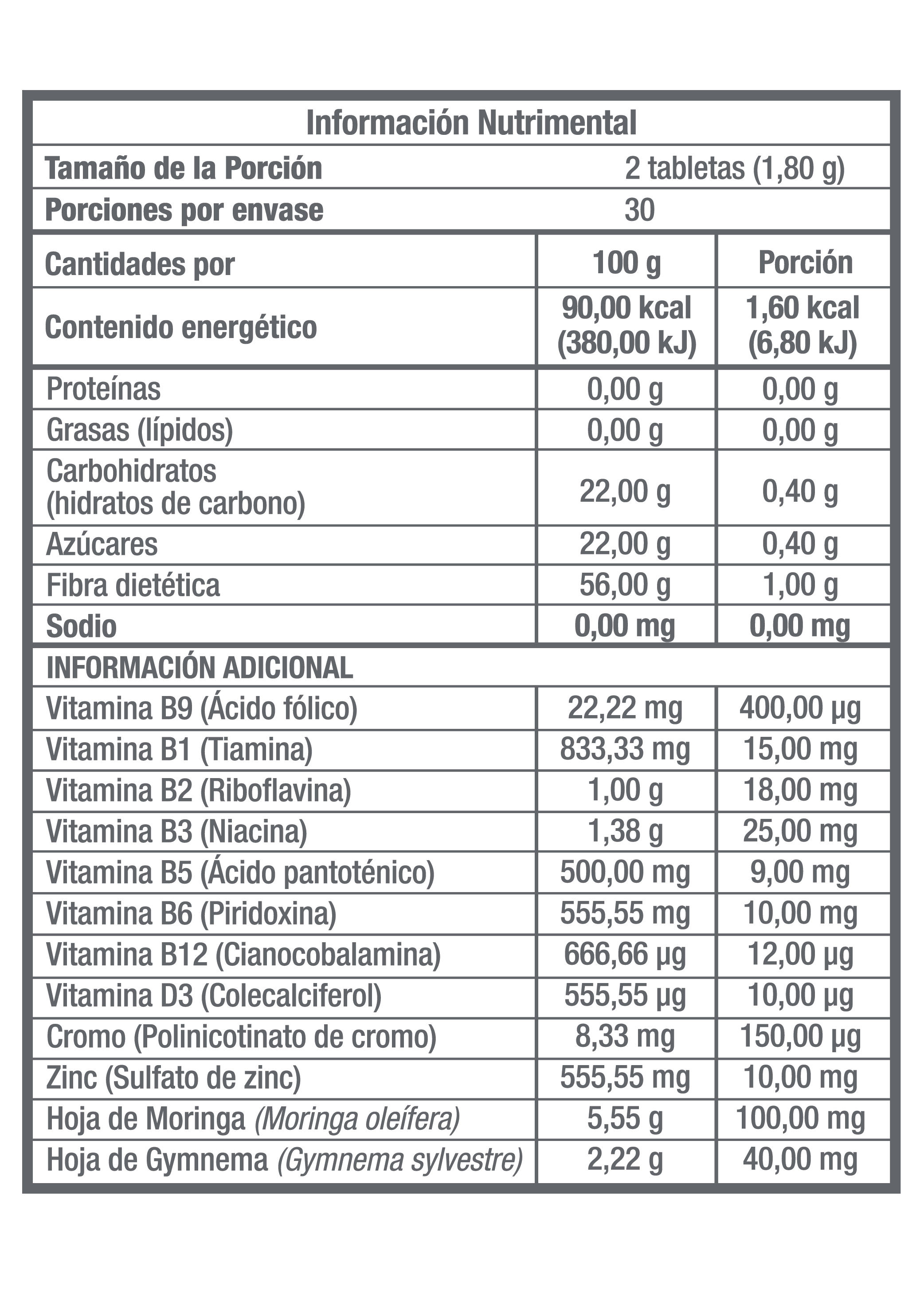 MOG-AB® | Gymnema (Gymnema sylvestre), Moringa (Moringa oleífera),Complejo B y vitaminas