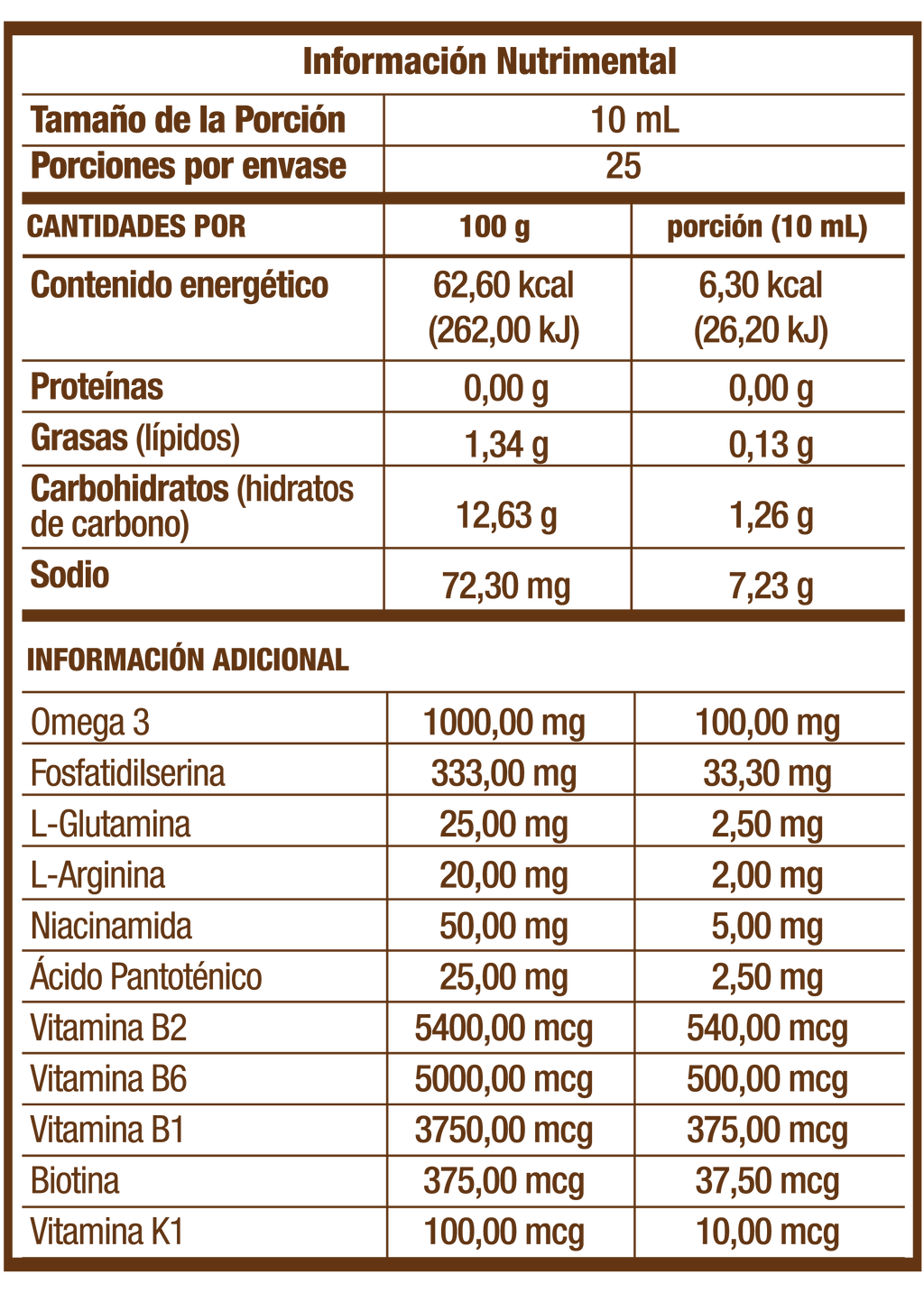 MH OF3+ | Aceite de salmón (omega 3), fosatidilseina, vitaminas del complejo B (B1, B2, B3, B5 y B6, biotina), vitamina K, L-arginina y L-glutamina