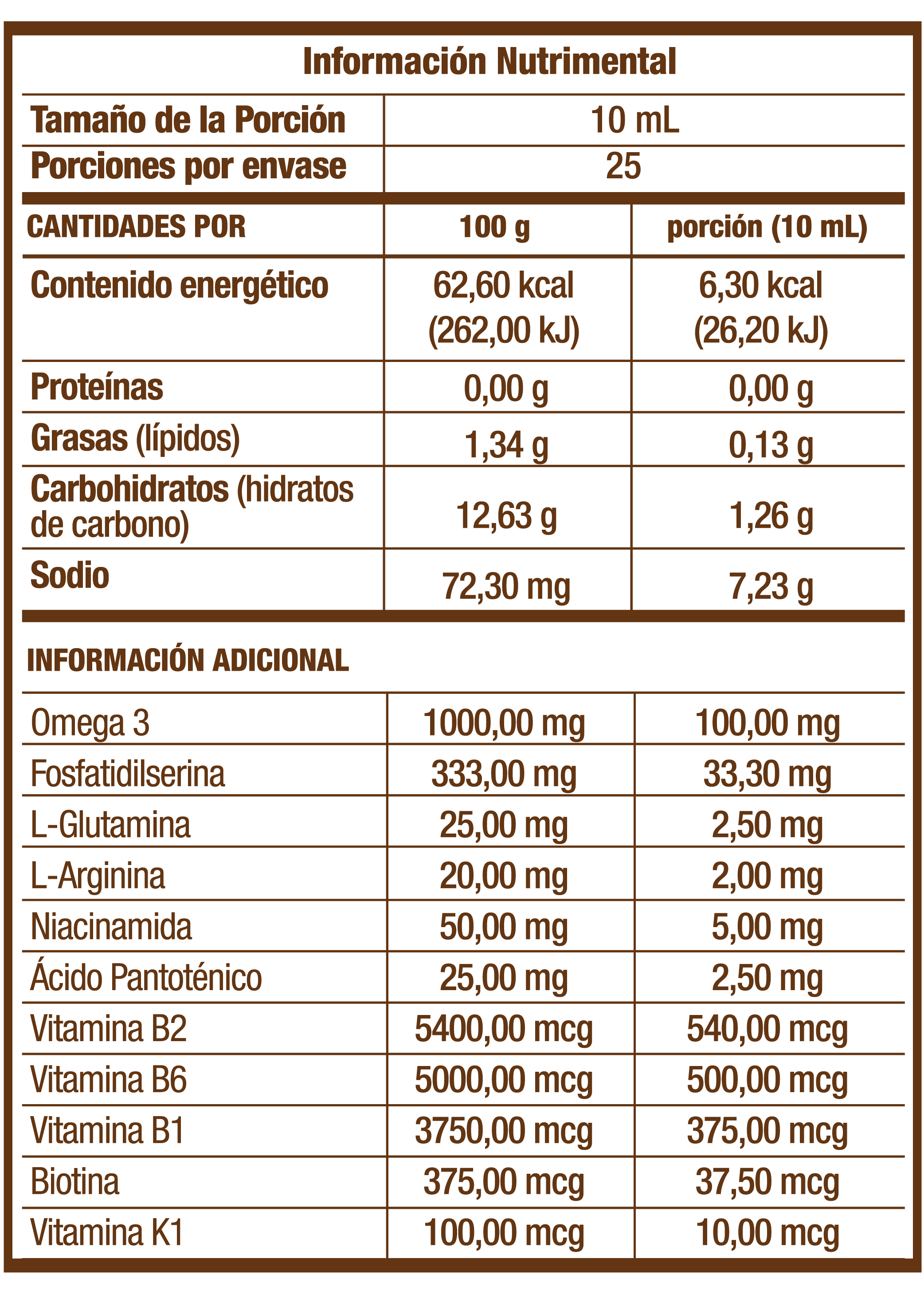 MH OF3+ | Aceite de salmón (omega 3), fosatidilseina, vitaminas del complejo B (B1, B2, B3, B5 y B6, biotina), vitamina K, L-arginina y L-glutamina