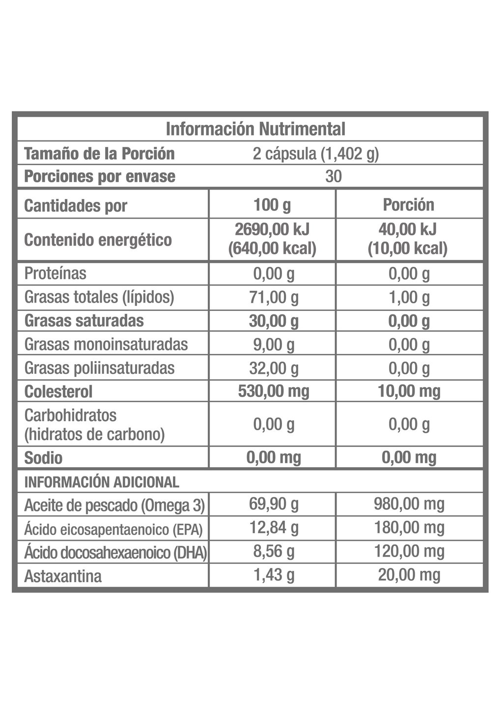 MH OM3-AX® | Omega 3 (DHA y EPA) con Astaxantina