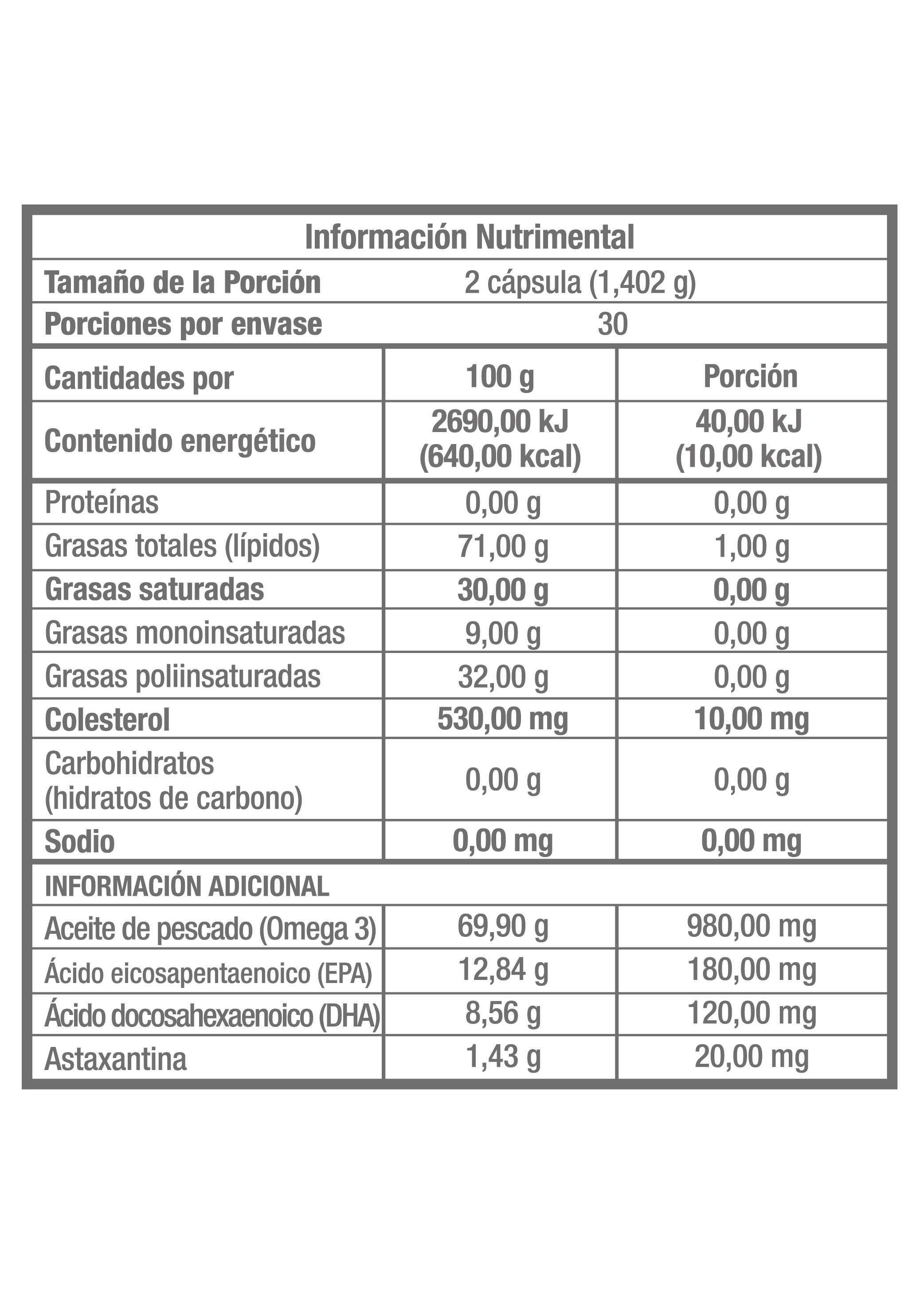 MH OM3-AX® | Omega 3 (DHA y EPA) con Astaxantina