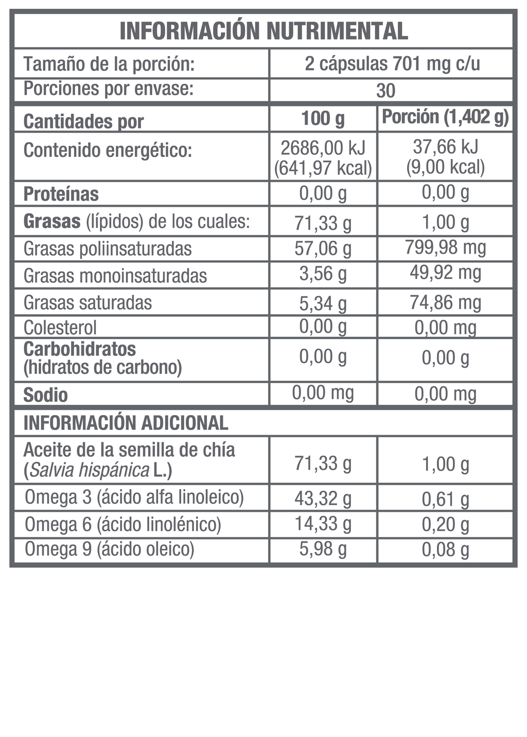 MH OM3® | Aceite de chía (Salvia hispánica&nbsp;L.), omega 3, 6 y 9