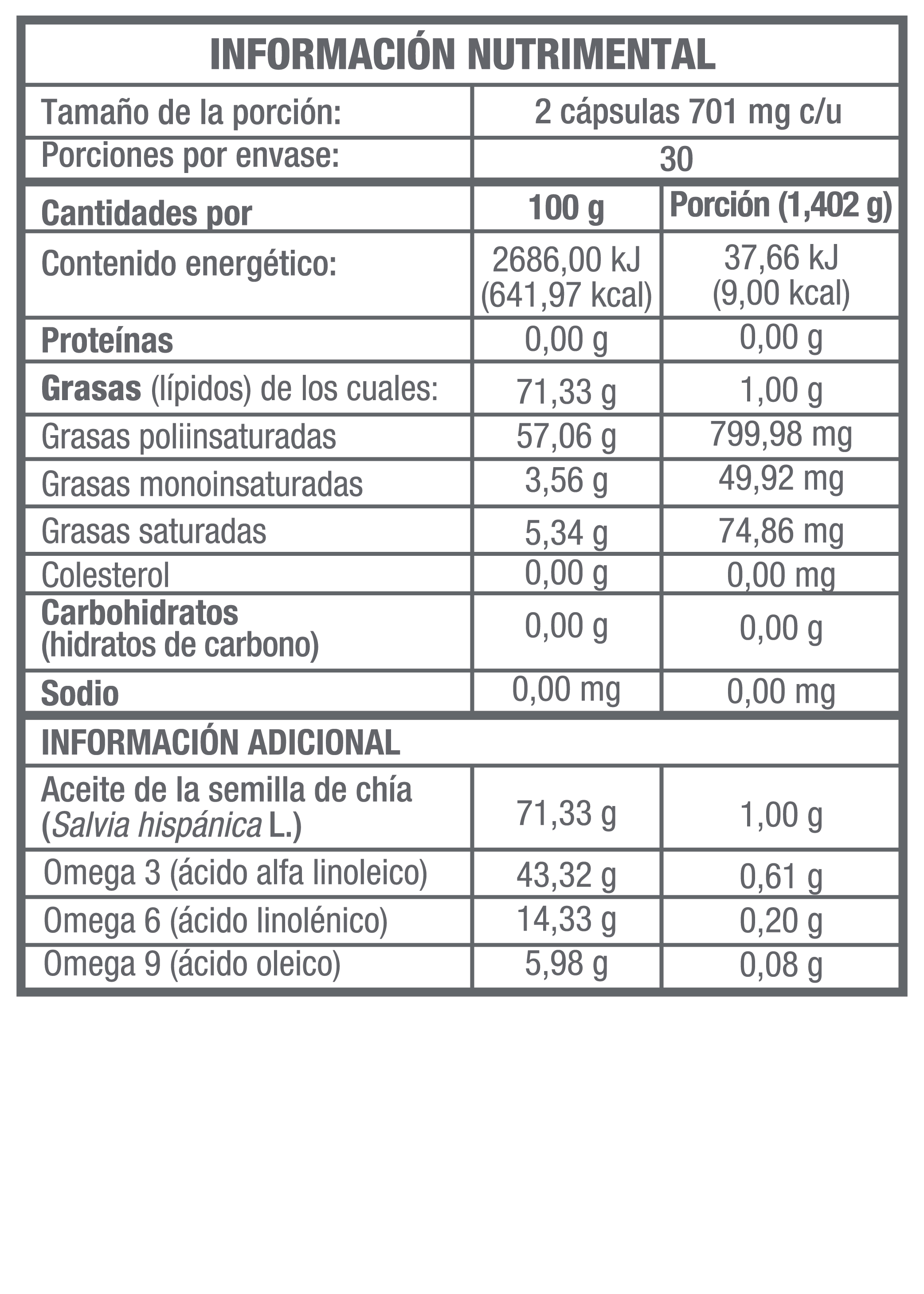 MH OM3® | Aceite de chía (Salvia hispánica&nbsp;L.), omega 3, 6 y 9