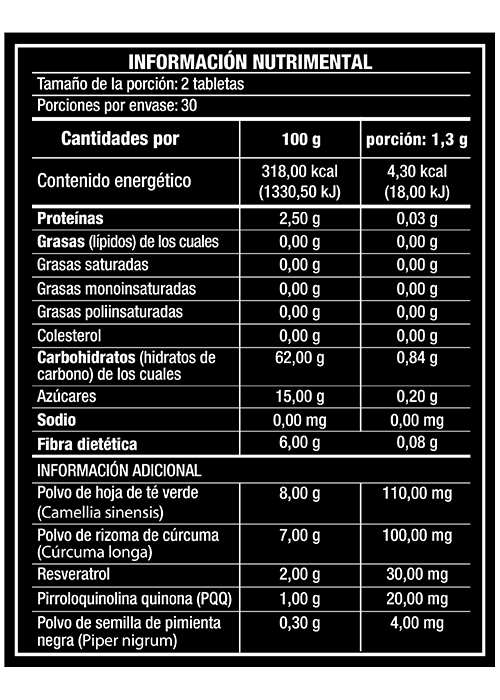MH PQQ | Pirroloquinolina Quinona
