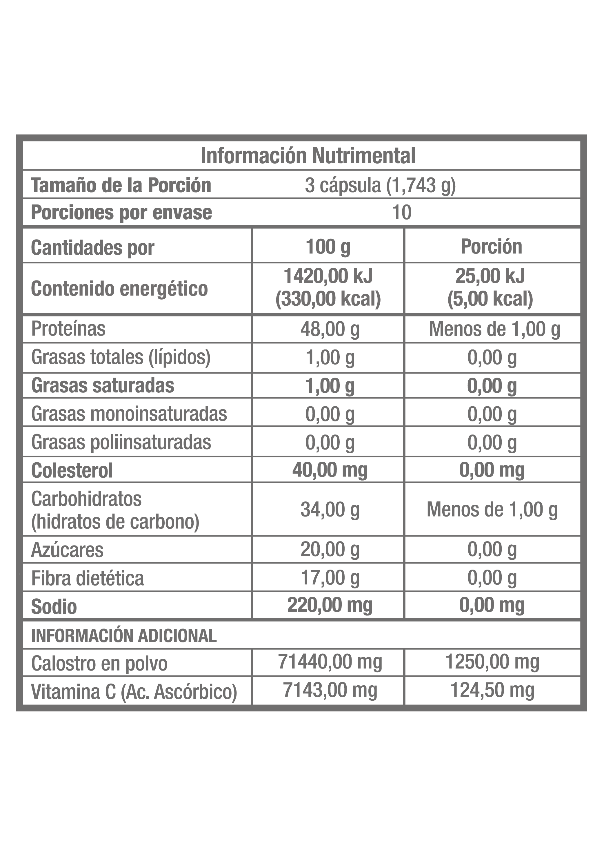 MH TRANS® | Calostro y Vitamina C