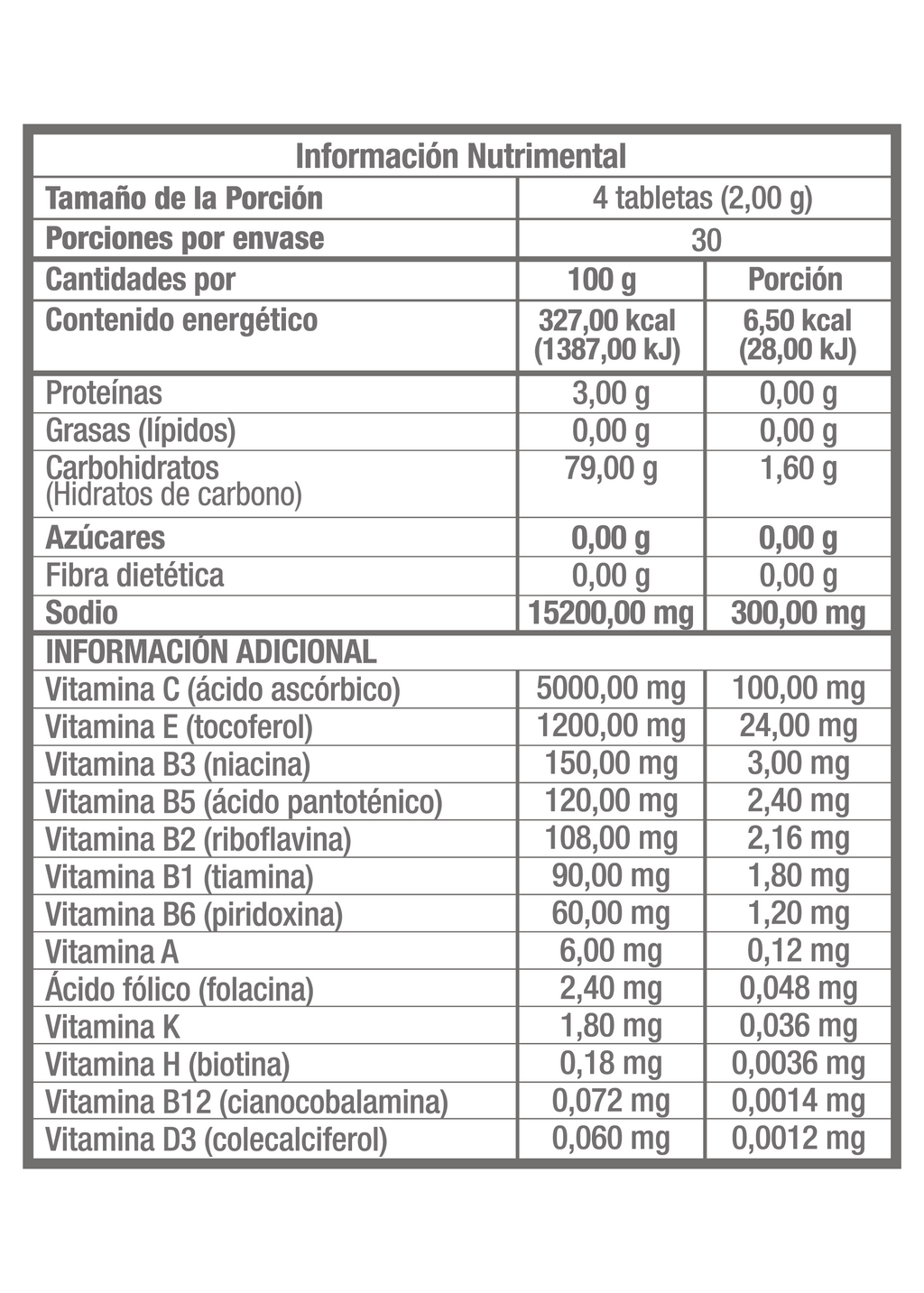 Suplemento infantil | Apoyo nutricional diario para niños