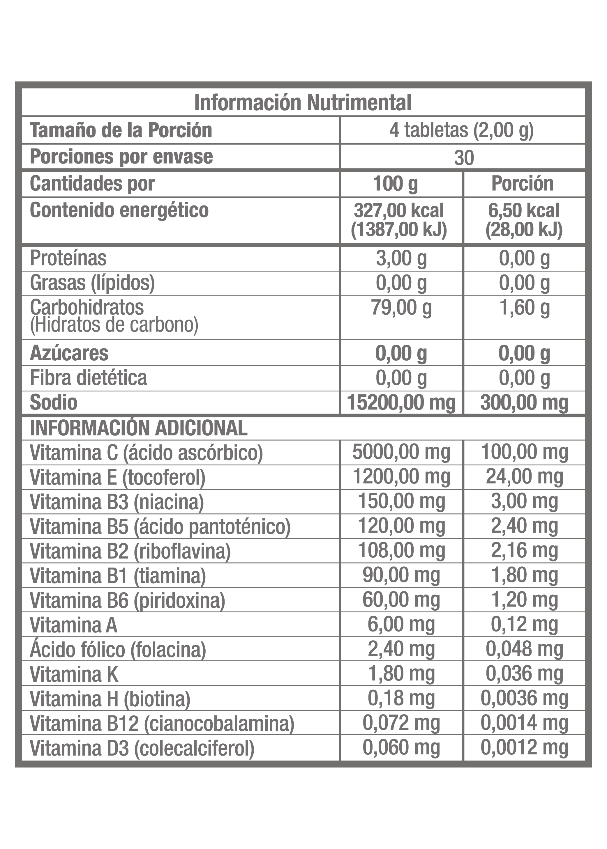 Suplemento infantil | Apoyo nutricional diario para niños