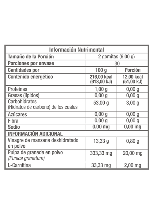 MH VM® | Vinagre de manzana, Pulpa de granada, L-Carnitina