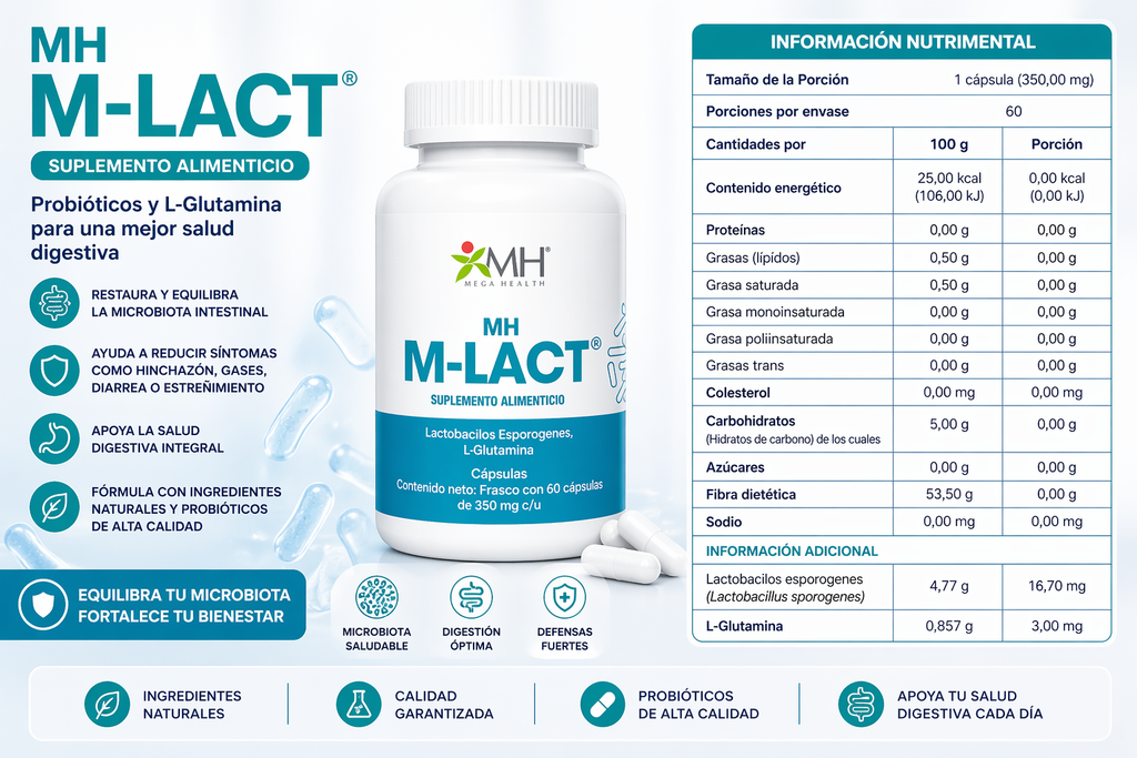 Kit SALUD DIGESTIVA