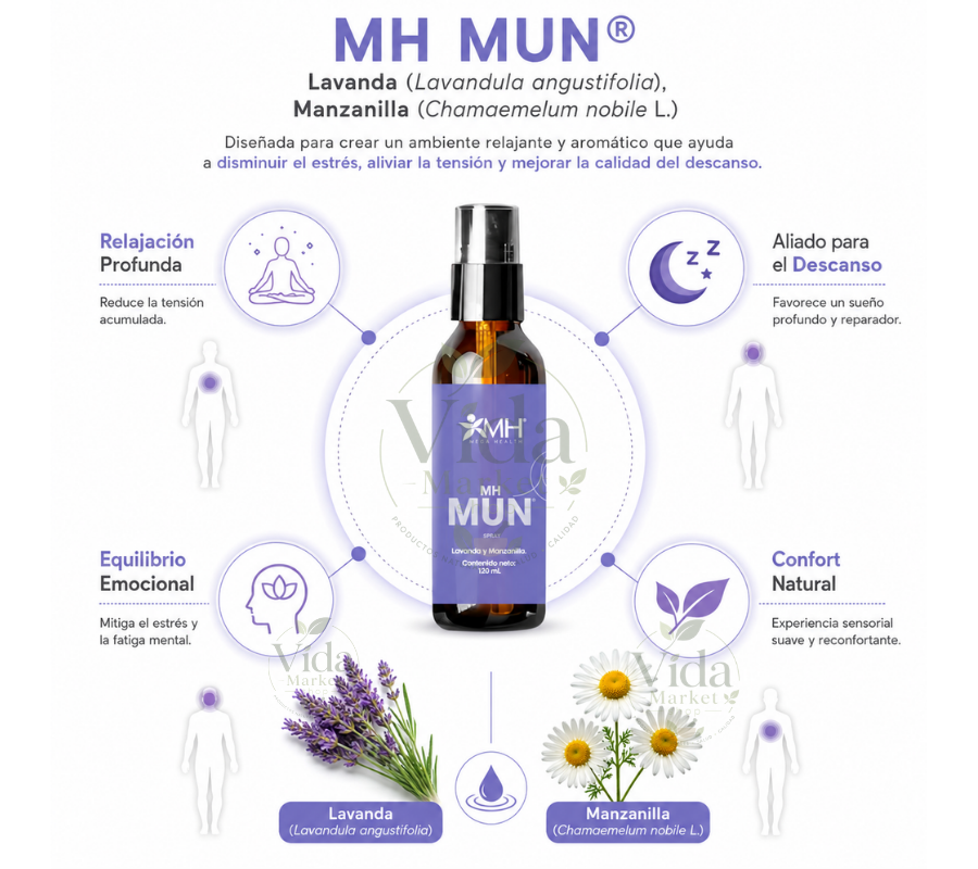 MH MUN® | Lavanda (Lavandula angustifolia),Manzanilla (Chamaemelum nobile L.)