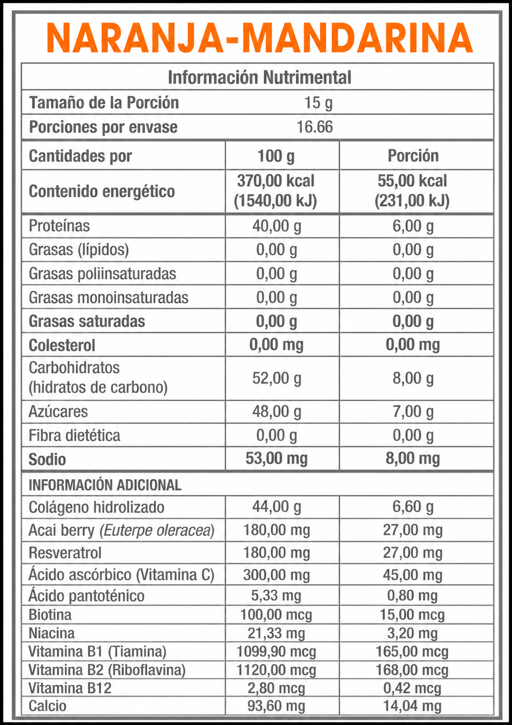MH COULAGEM | Colágeno hidrolizado; Biotina; Vitamina C (Ácido ascórbico); Acai Berry (Ezuterpe oleracea); Resveratrol; Complejo B