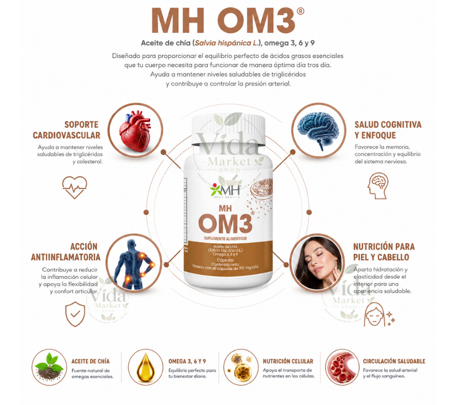 MH OM3® | Aceite de chía (Salvia hispánica&nbsp;L.), omega 3, 6 y 9
