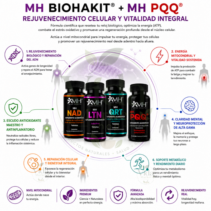 MH BIOHAKIT® + MH PQQ® | Rejuvenecimiento Celular y Vitalidad Integral