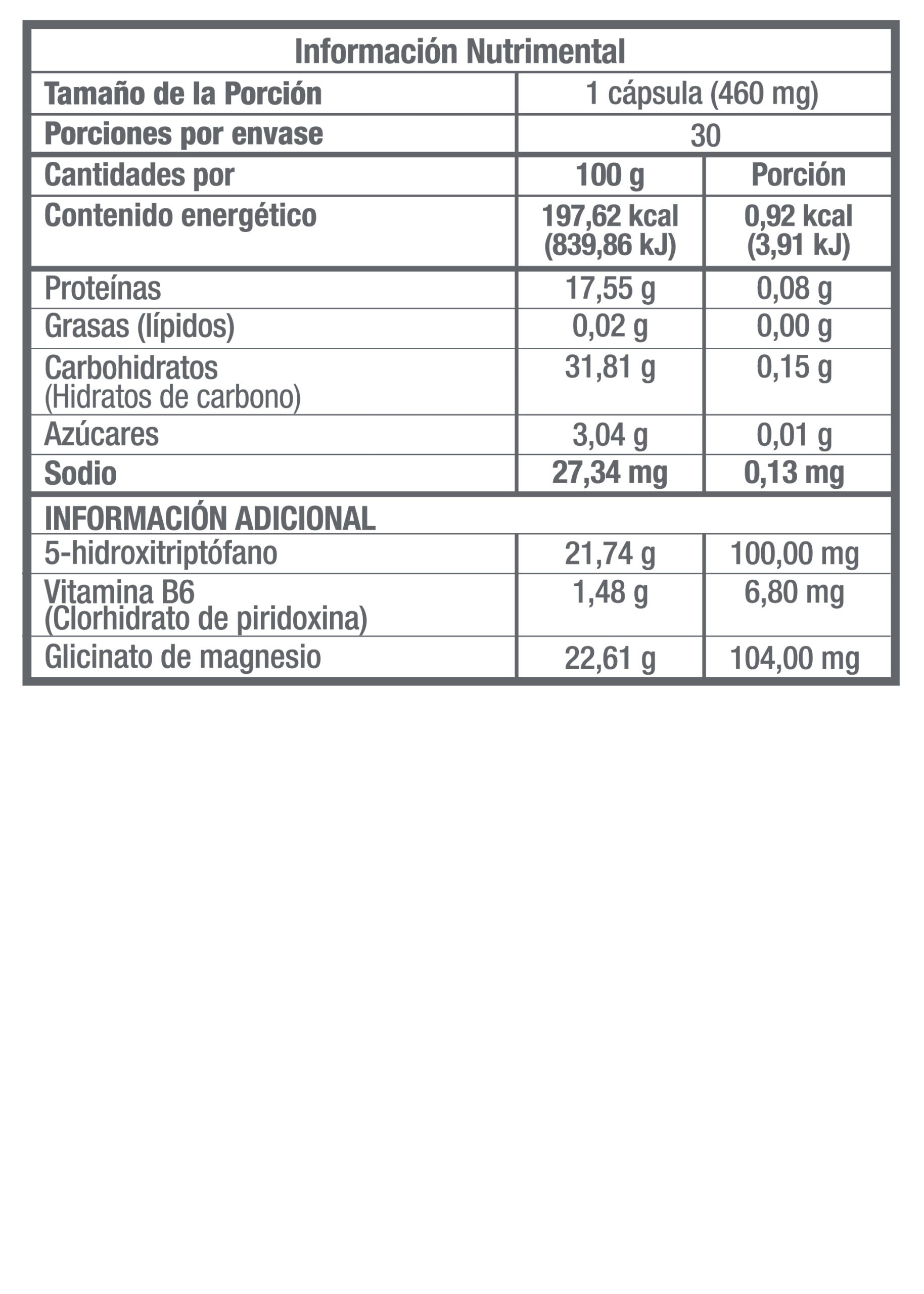 5-HTP. (5-Hidroxitriptófano;  Vitamina B6 (Piridoxina); Glicinato de magnesio)